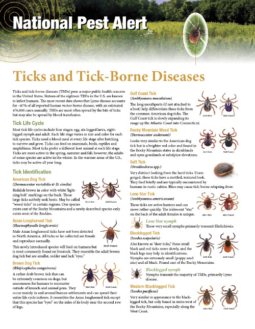 National Pest Alert: Ticks and Tick-Borne Diseases.