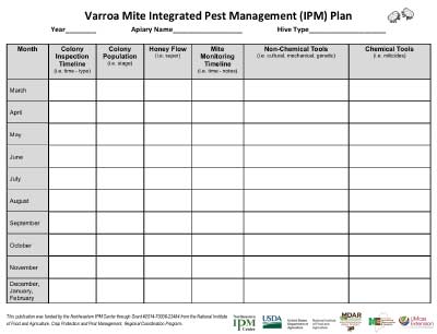 Screen image of varroa mite IPM planning tool